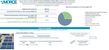 Accèl'ENR Accèl'ENR