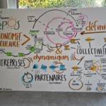 Visuel_tableRonde_bySandrine-1030x773